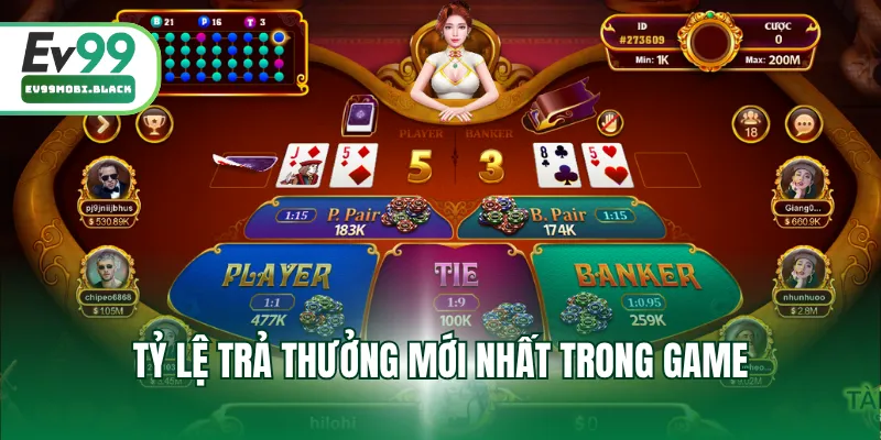 Tỷ lệ trả thưởng mới nhất trong game